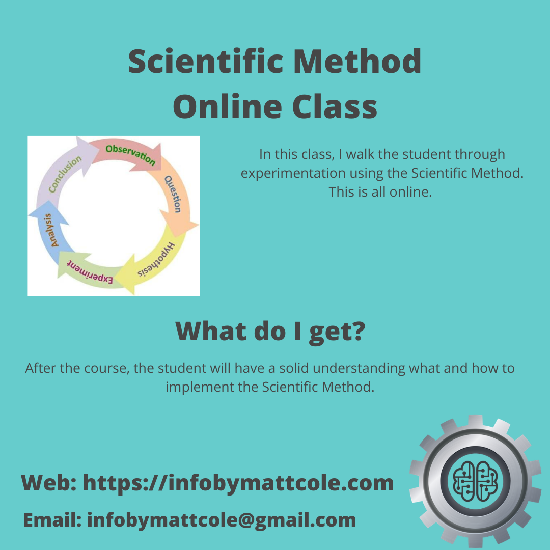 Purchase Scientific Method Course Info By Matt Cole