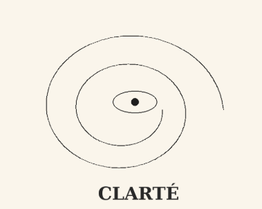 How to Think So Clearly It Scares People: Montaigne’s Revolutionary Method for Mental Clarity