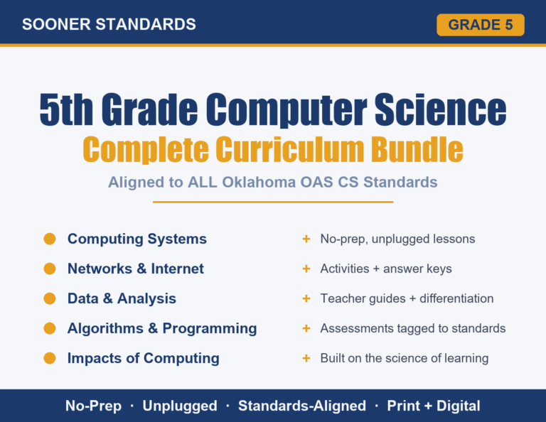 Grade 5 Oklahoma Computer Science standards compared to CSTA national standards