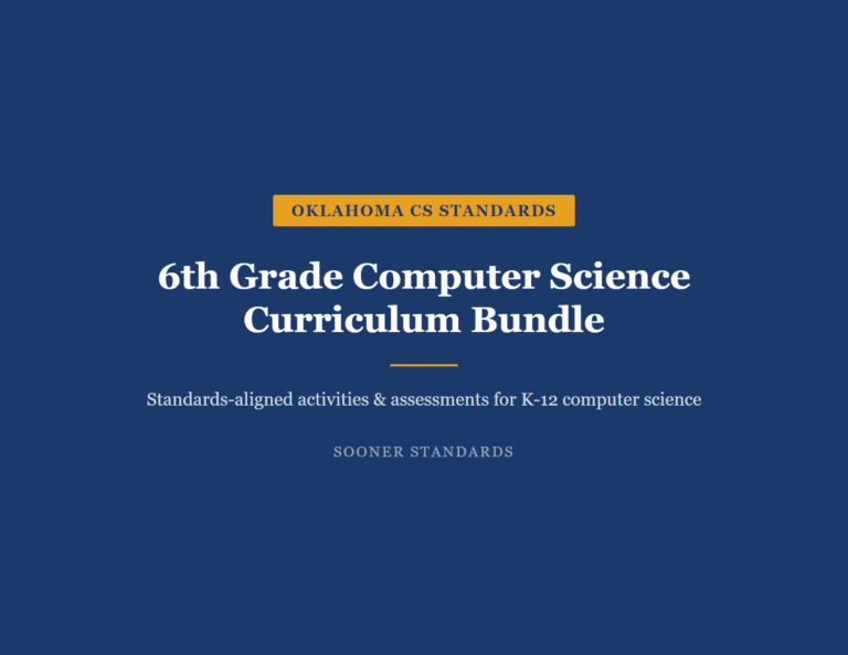 Grade 6 Oklahoma Computer Science standards compared to CSTA national standards