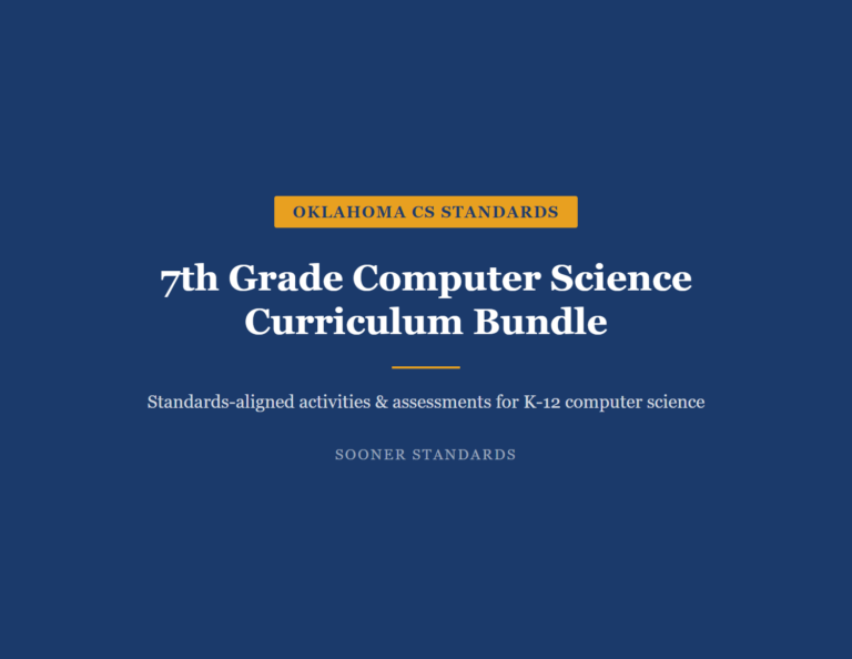 Grade 7 Oklahoma Computer Science standards compared to CSTA national standards