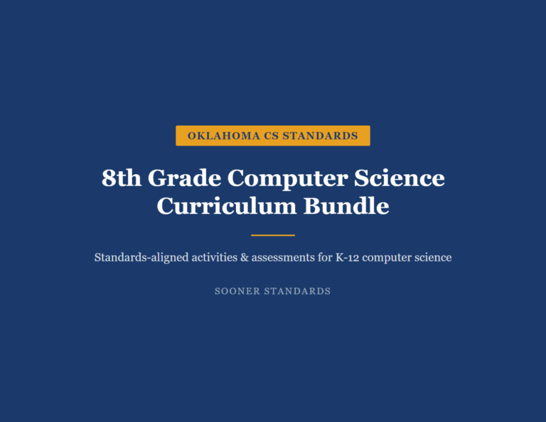 Grade 8 Oklahoma Computer Science standards compared to CSTA national standards