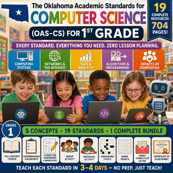 Grade 1 Oklahoma Computer Science standards compared to CSTA national standards