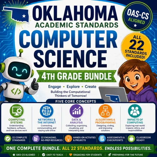 Oklahoma Academic Standards Computer Science 4th Grade Bundle - All 22 Standards