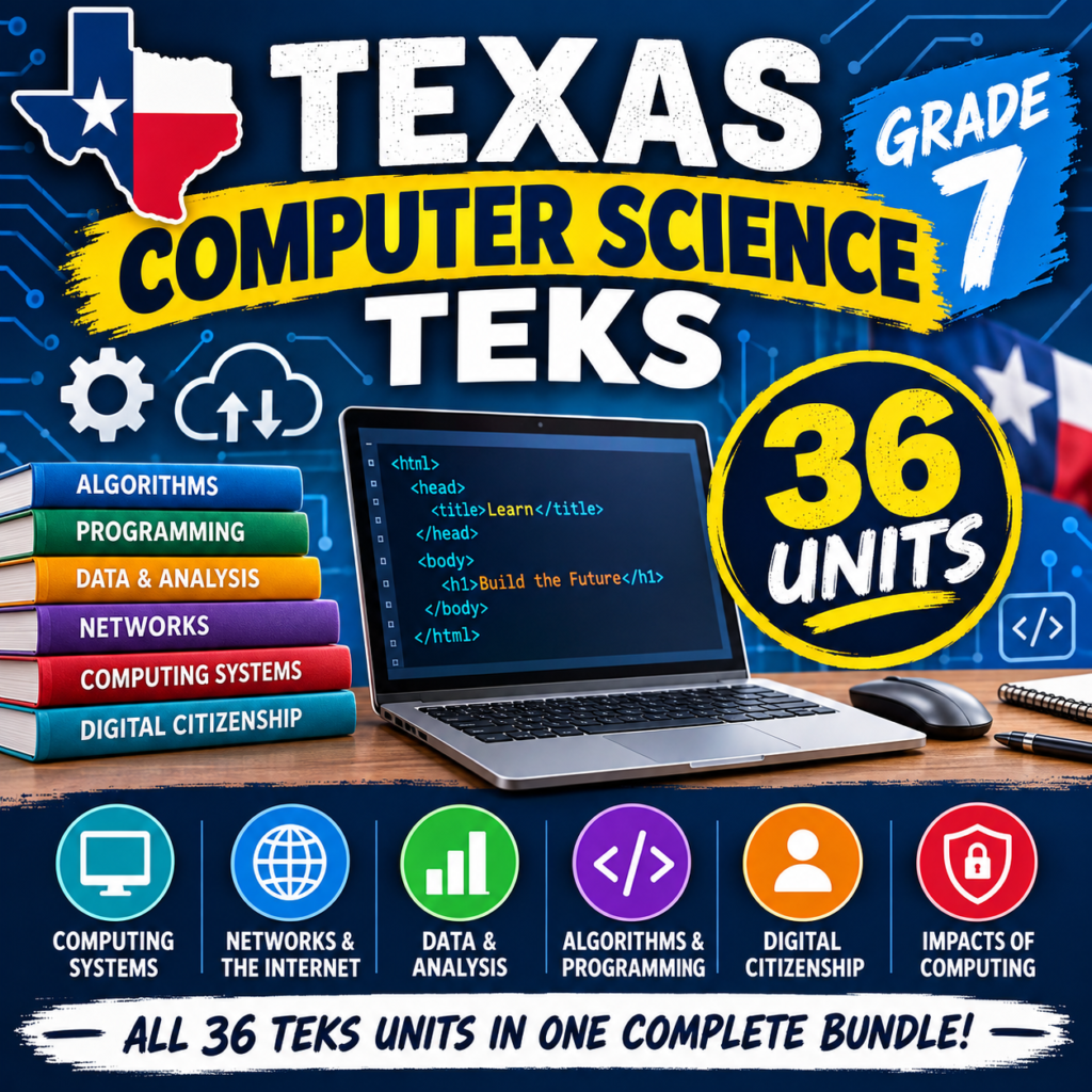 7th Grade CS Bundle — All 36 TEKS Standards