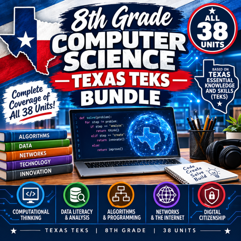 8th Grade Computer Science Curriculum: Every Texas TEKS §126.19 Standard, No Prep
