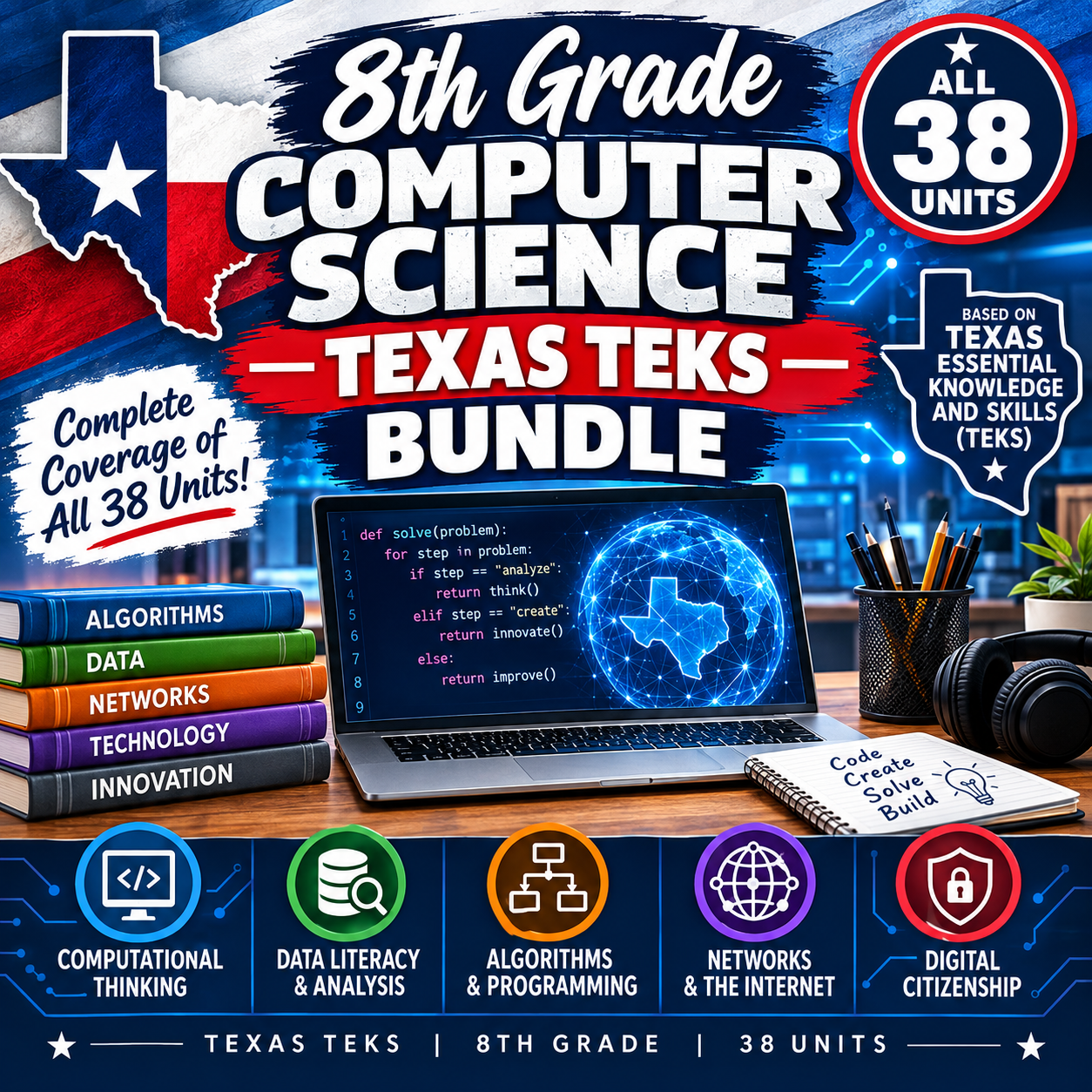 8th Grade Computer Science Curriculum: Every Texas TEKS §126.19 Standard, No Prep