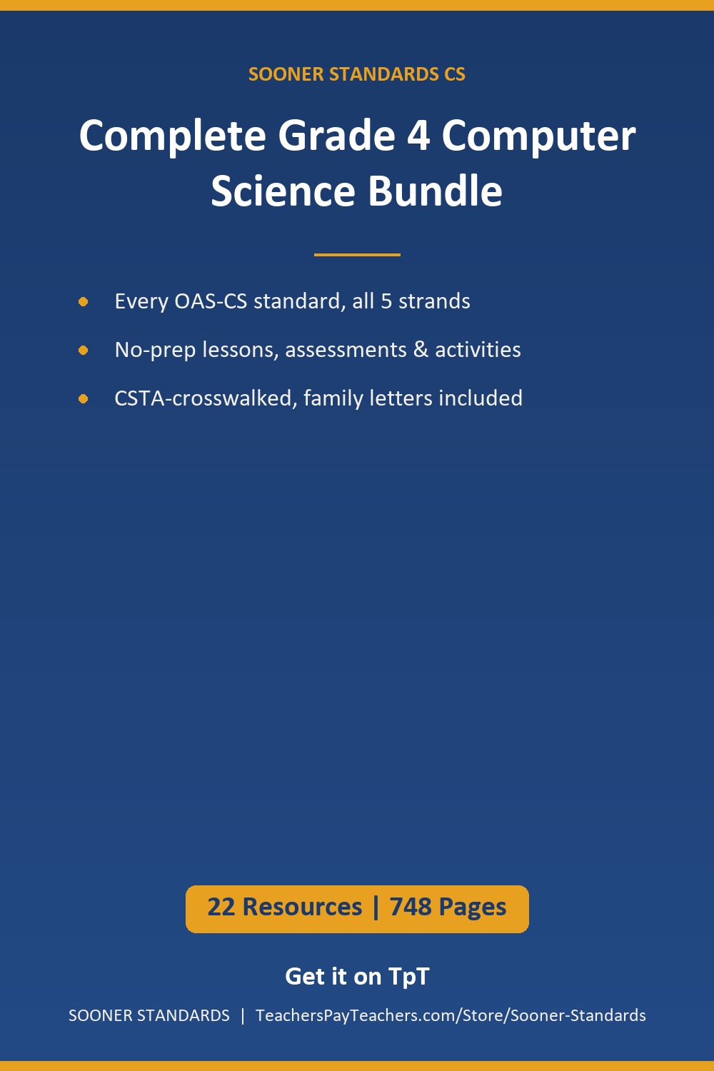 Grade 4 Computer Science Curriculum: Every Oklahoma OAS-CS Standard, No Prep
