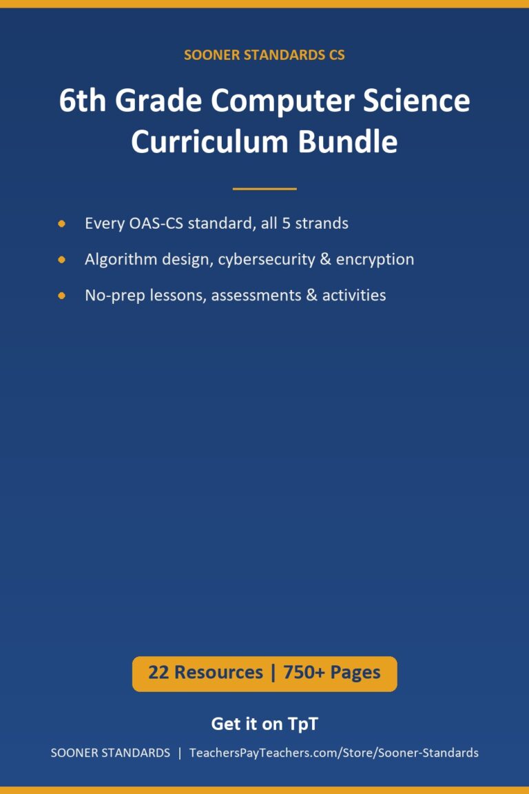 6th Grade Computer Science Curriculum: Every Oklahoma OAS CS Standard, No Prep