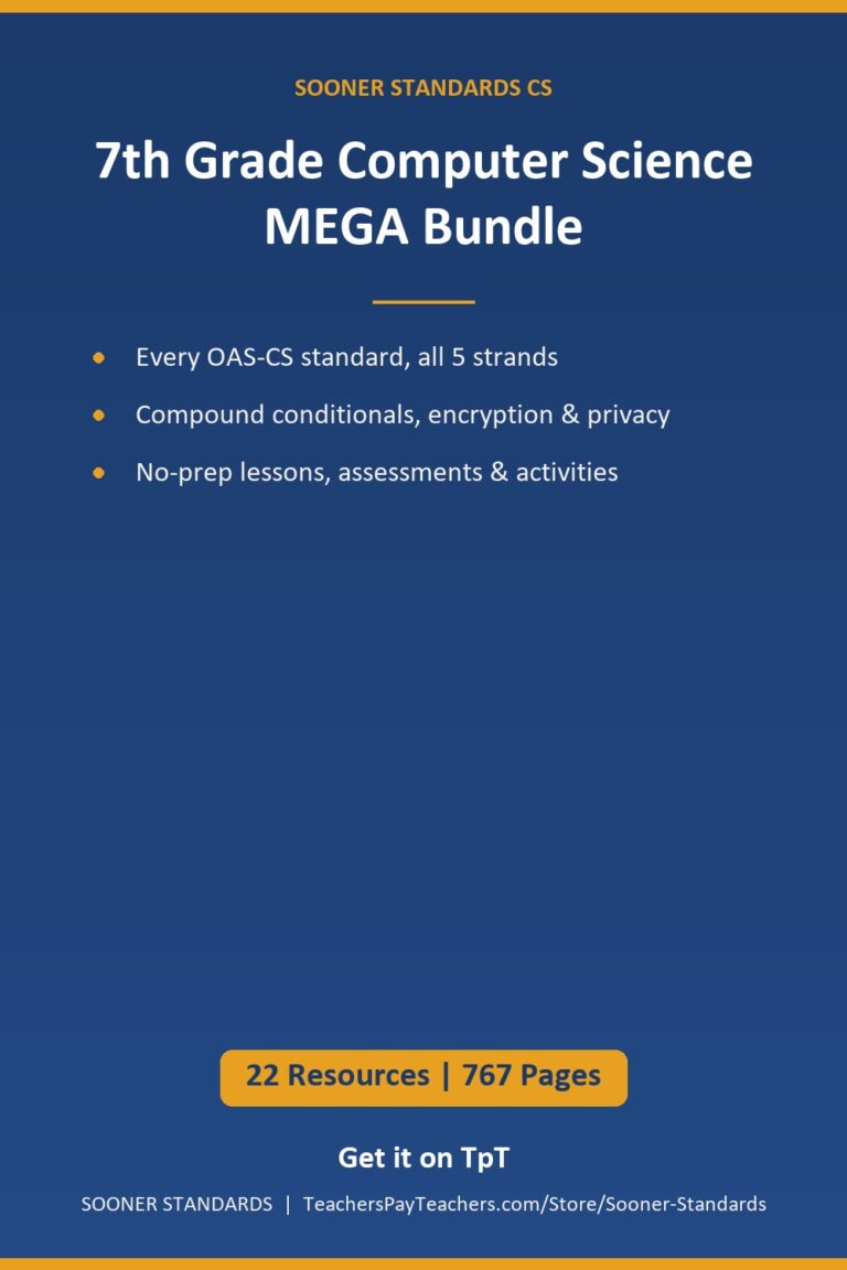 7th Grade Computer Science Curriculum: Every Oklahoma OAS CS Standard, No Prep