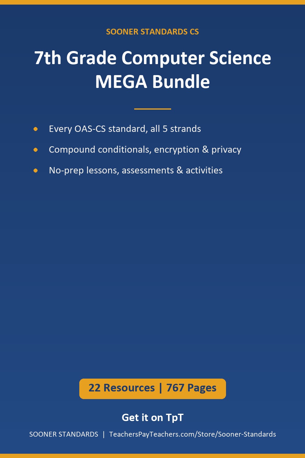 7th Grade Computer Science Curriculum: Every Oklahoma OAS CS Standard, No Prep
