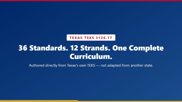 6th Grade Computer Science Curriculum: Every Texas TEKS §126.17 Standard, No Prep
