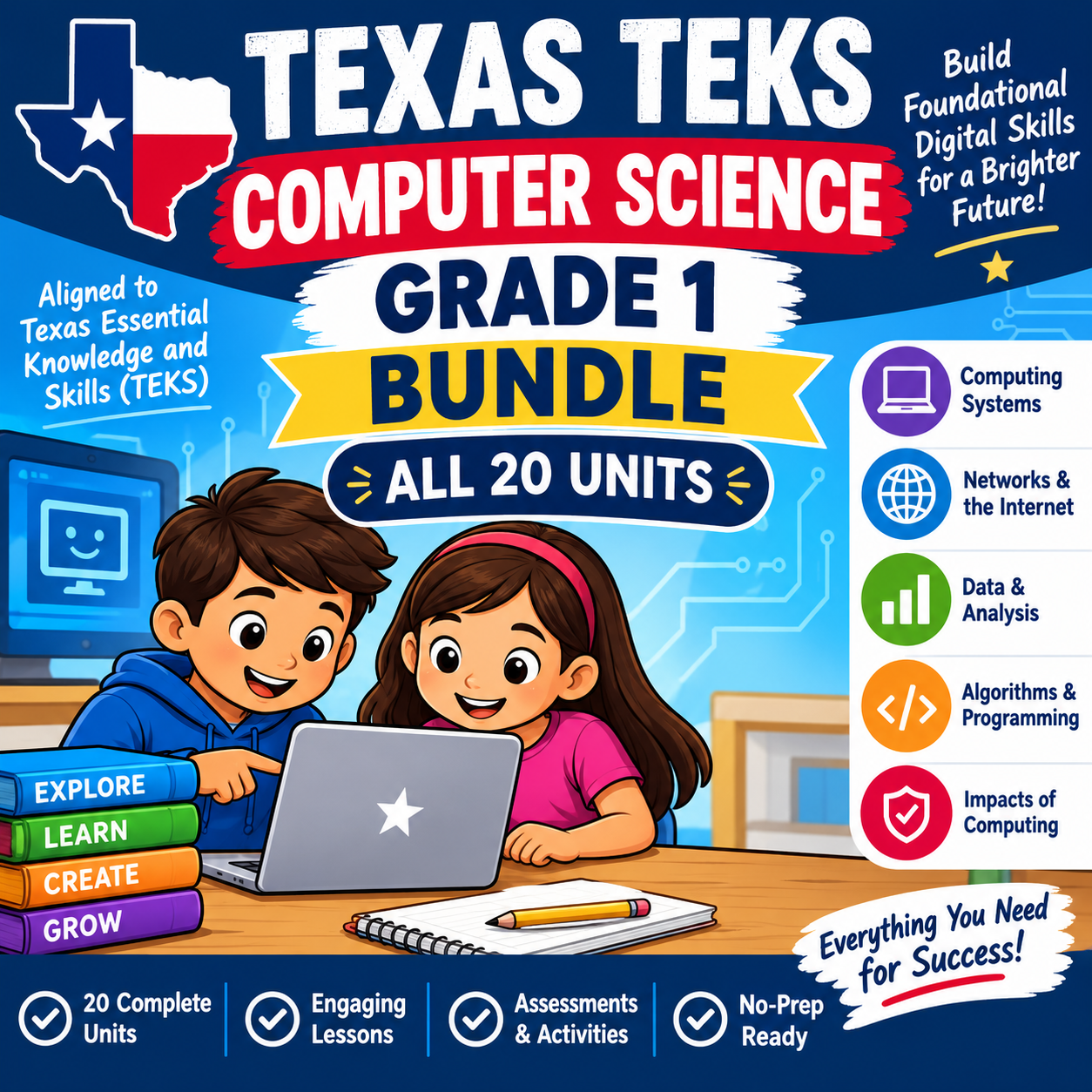 1st Grade Computer Science Curriculum: Every Texas TEKS §126.2 Standard, No Prep